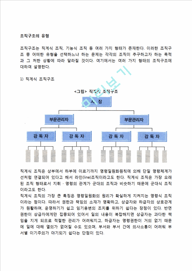 [조직구조의 유형] 직계식 조직구조, 기능식 조직구조, 직계참모식 조직구조, 사업부제조직, 프로젝트조직, 위원회조직, 매트릭스조직, 네트워크조직구조, 팀조직구조.hwp